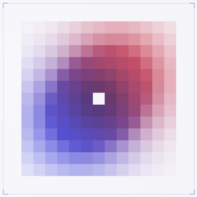 Inversion Lab pixel field
